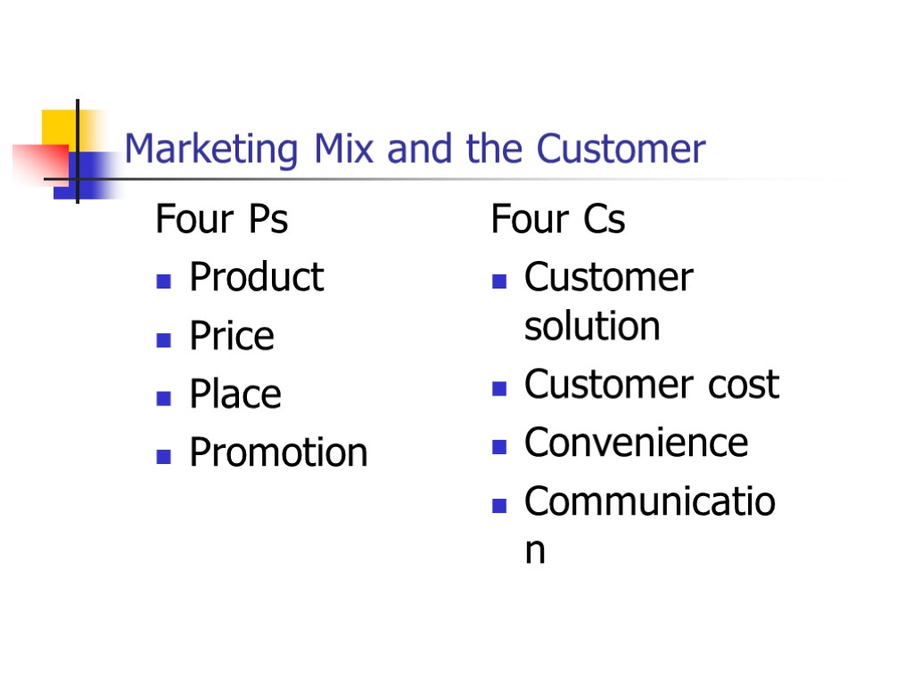 Marketing Mix and the Customer Four Ps Product Price Place Promotion Four Cs Customer